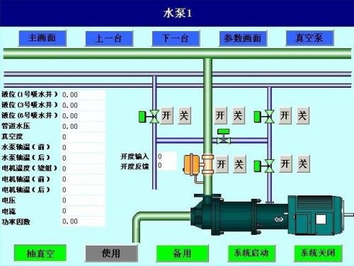 淄博周村区水泵自动控制系统八号